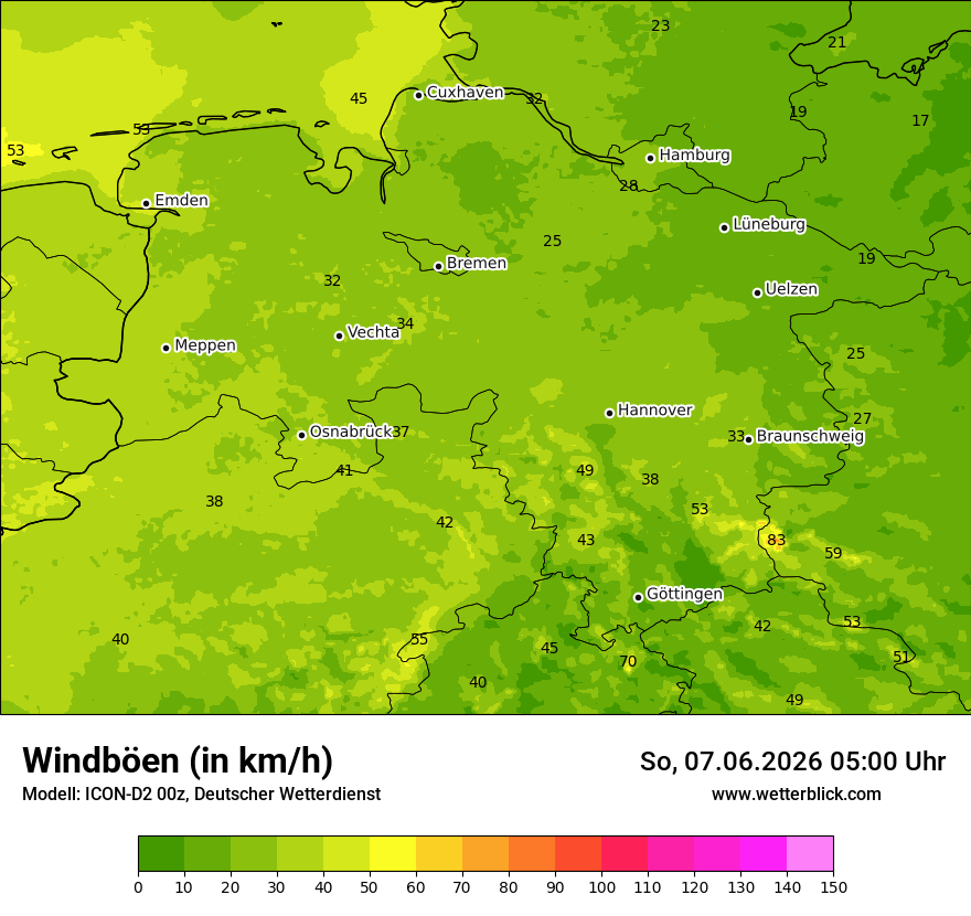 Maximale Windböen