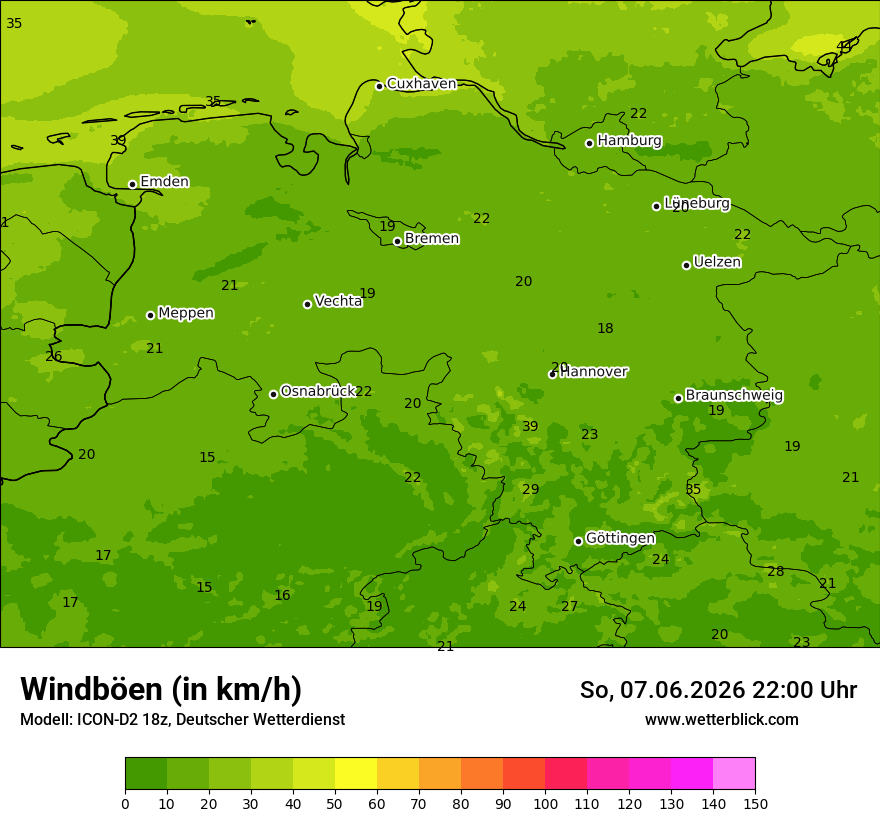 Maximale Windböen