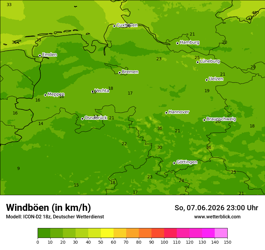 Maximale Windböen