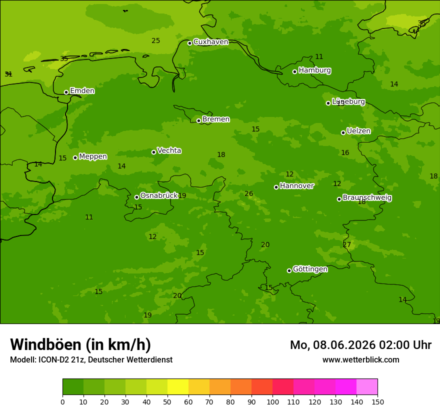 Maximale Windböen