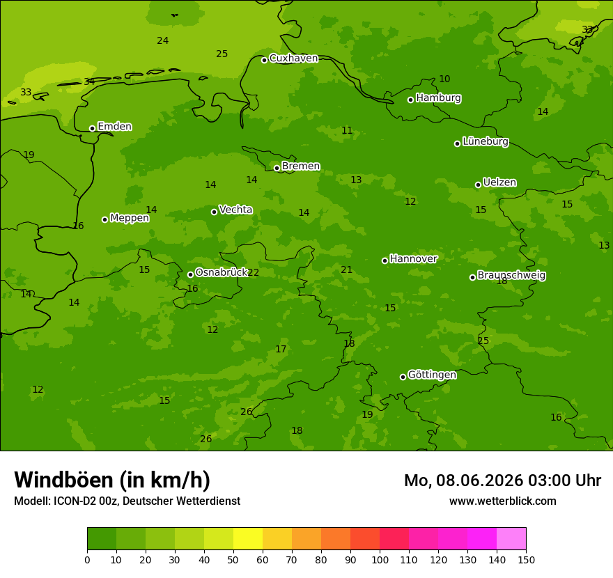 Maximale Windböen