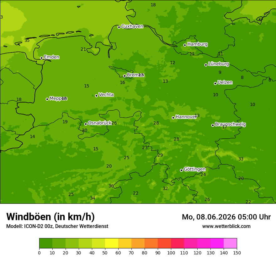 Maximale Windböen