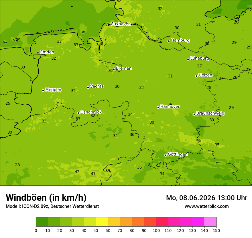 Maximale Windböen