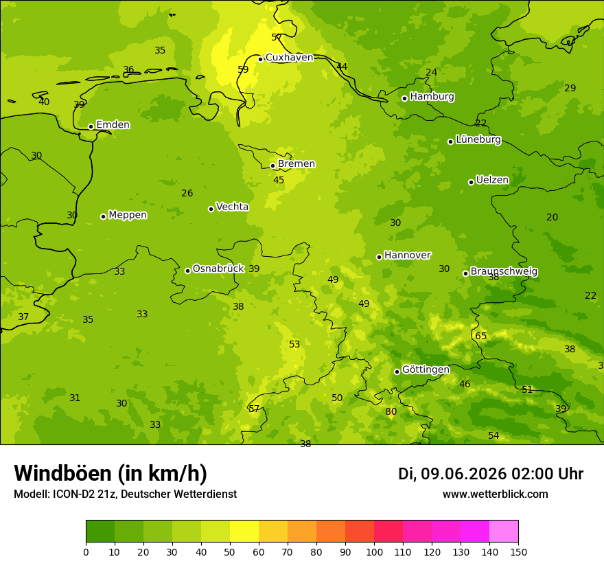 Maximale Windböen