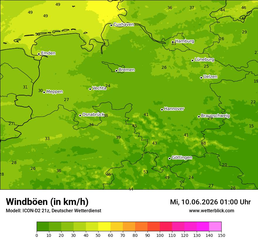 Maximale Windböen