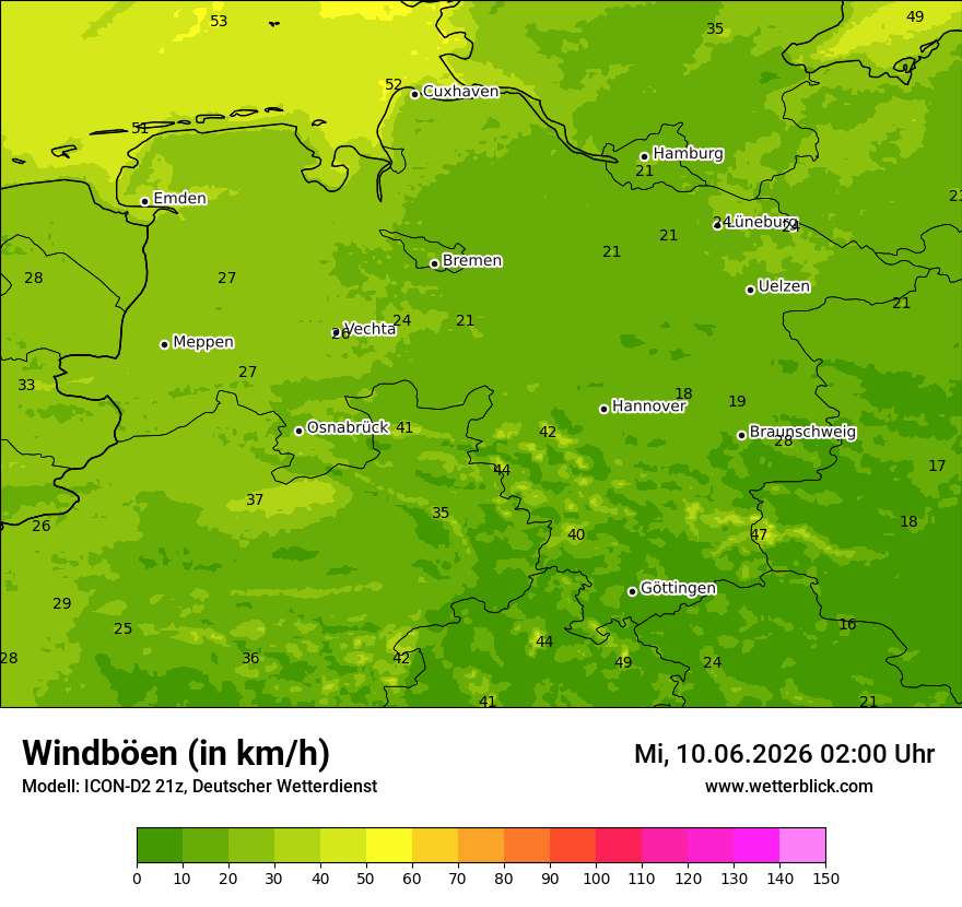 Maximale Windböen