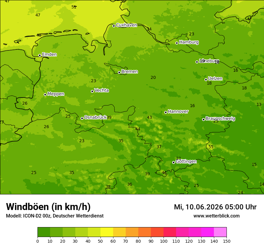 Maximale Windböen