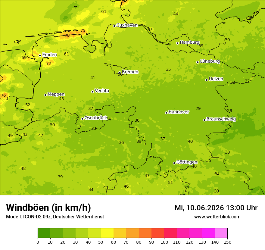 Maximale Windböen