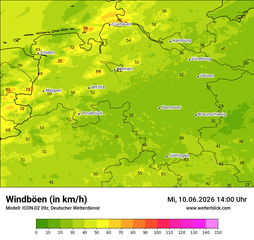 Maximale Windböen