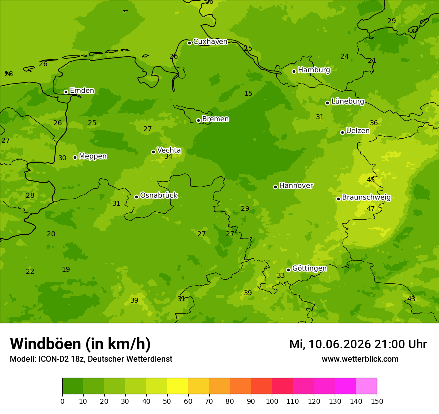 Maximale Windböen