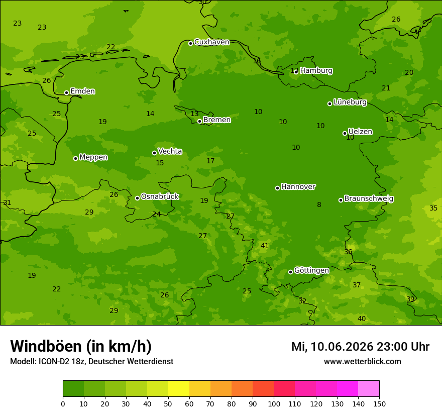 Maximale Windböen