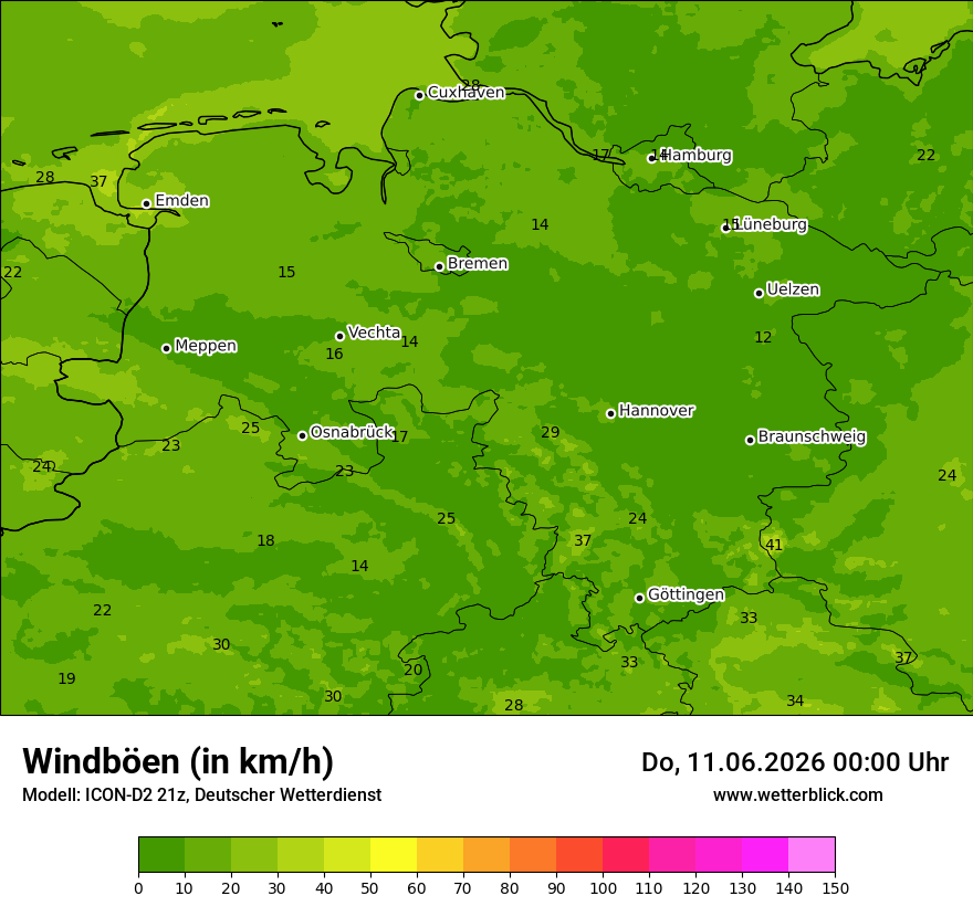 Maximale Windböen