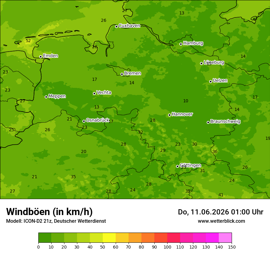 Maximale Windböen