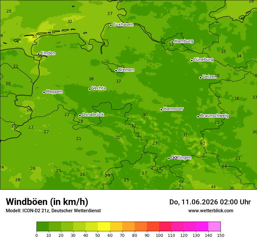 Maximale Windböen