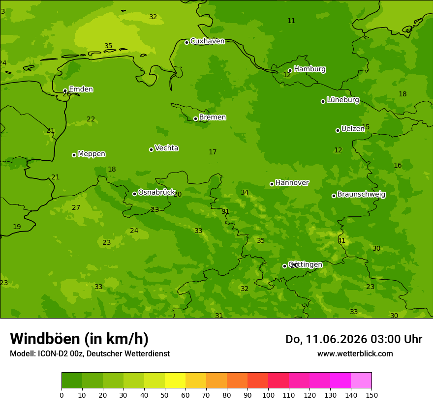 Maximale Windböen