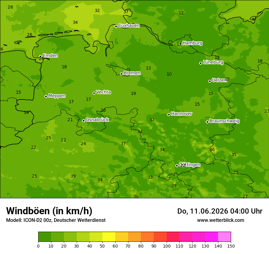 Maximale Windböen