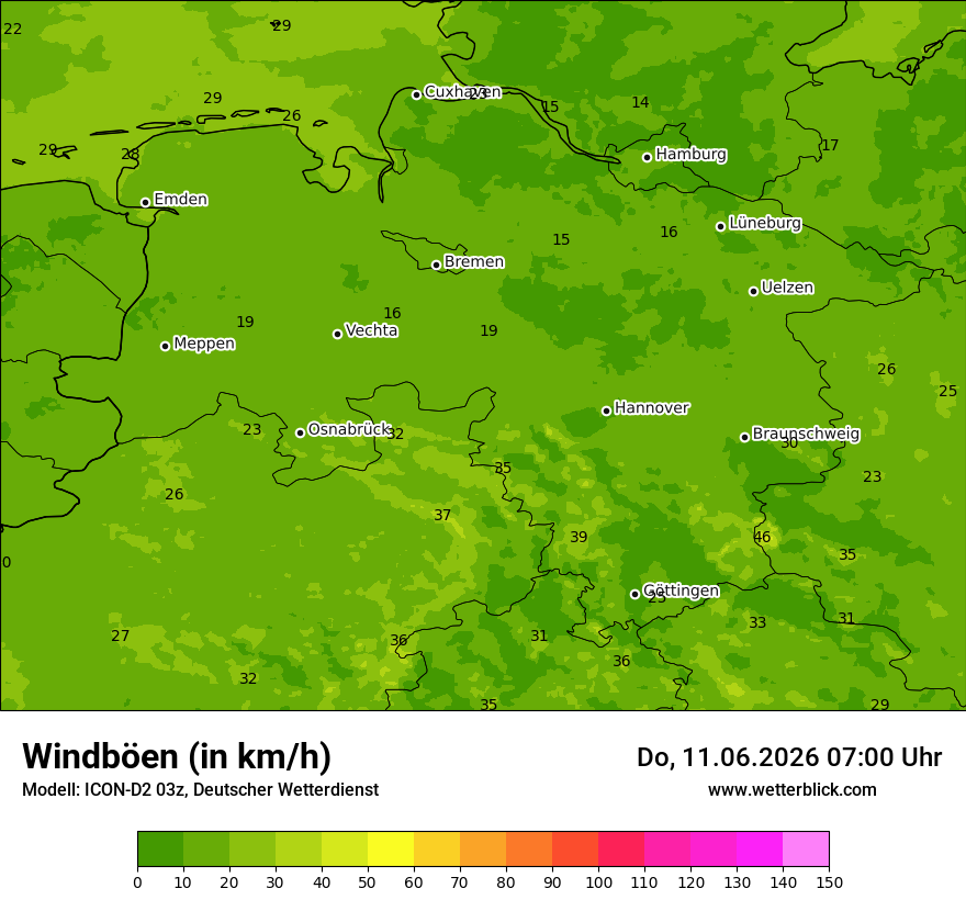 Maximale Windböen