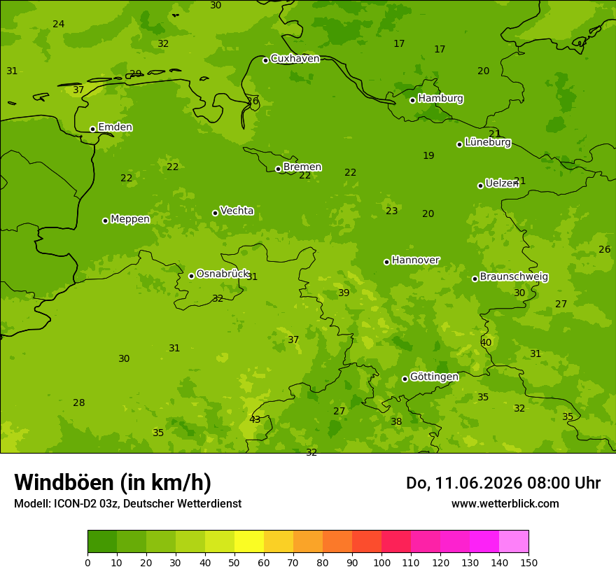 Maximale Windböen