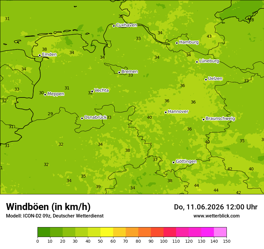 Maximale Windböen