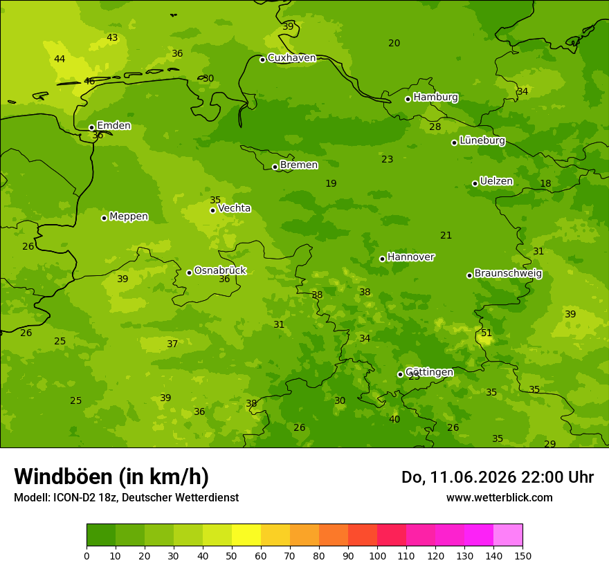 Maximale Windböen