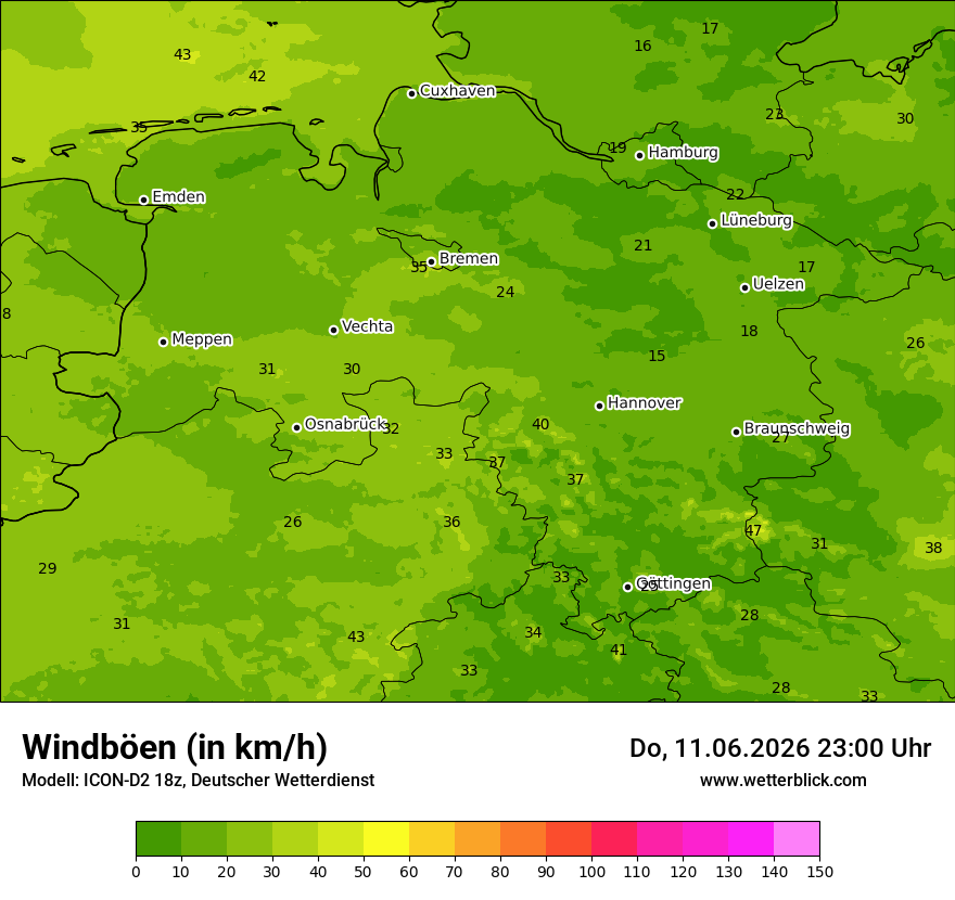 Maximale Windböen