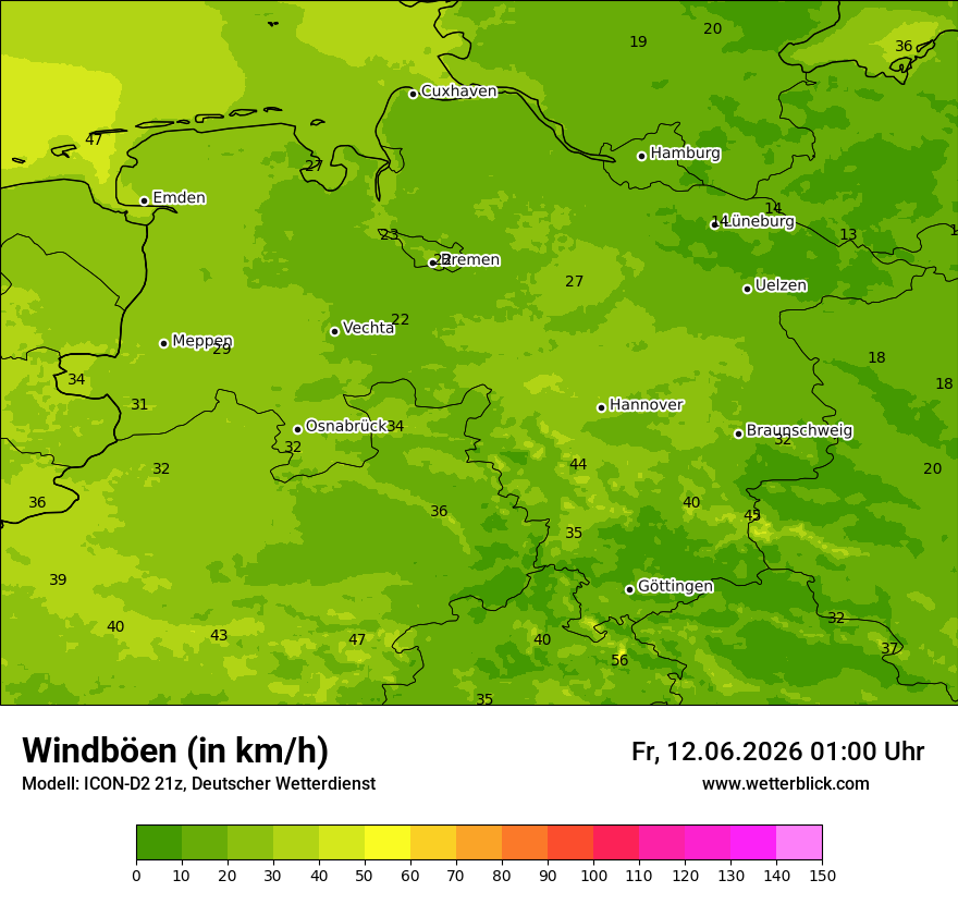 Maximale Windböen