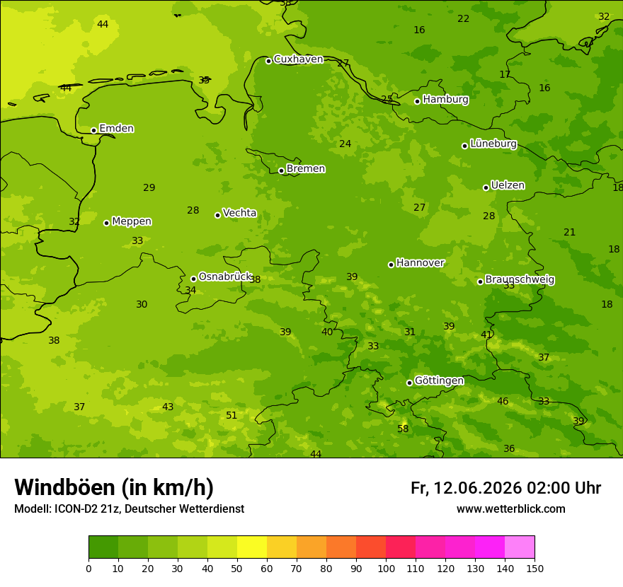 Maximale Windböen