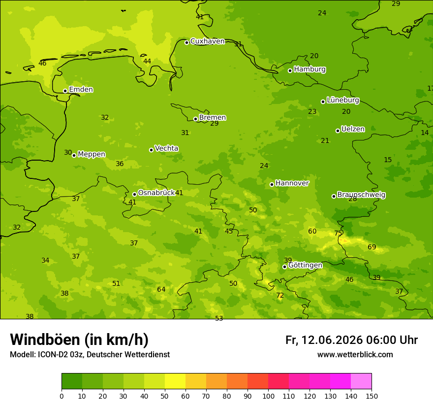 Maximale Windböen