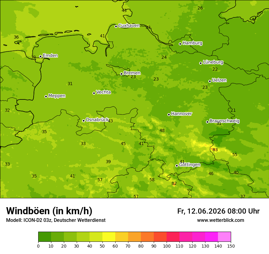 Maximale Windböen