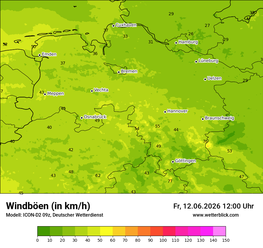 Maximale Windböen
