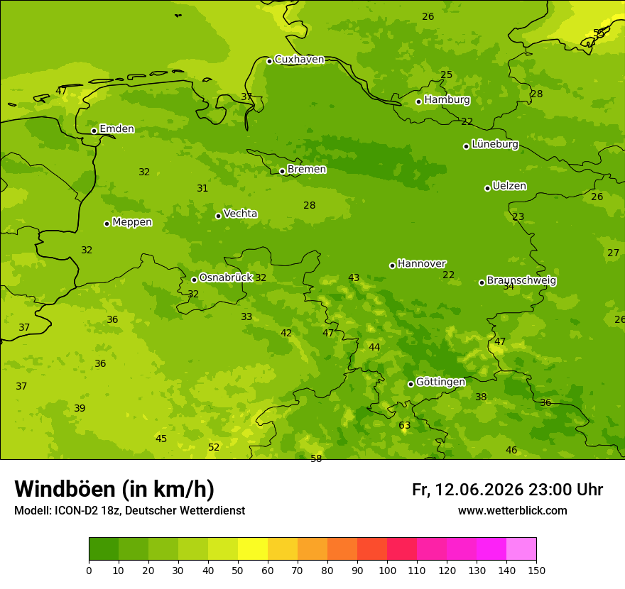Maximale Windböen