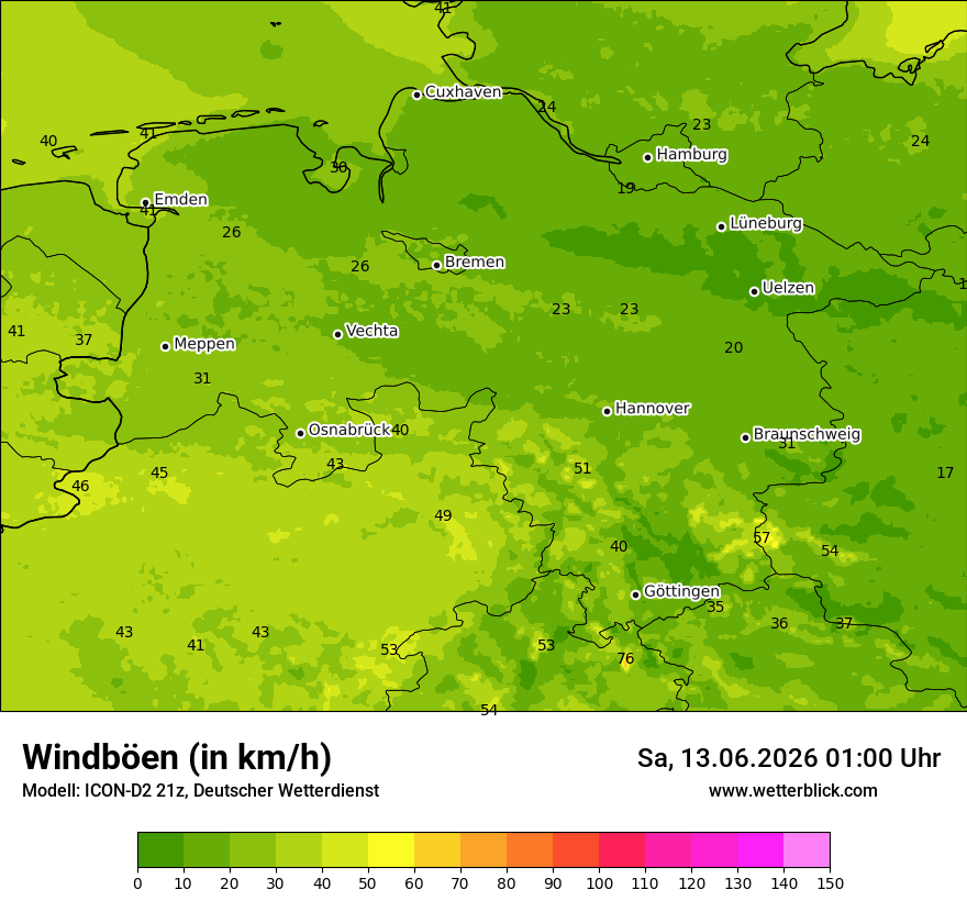 Maximale Windböen