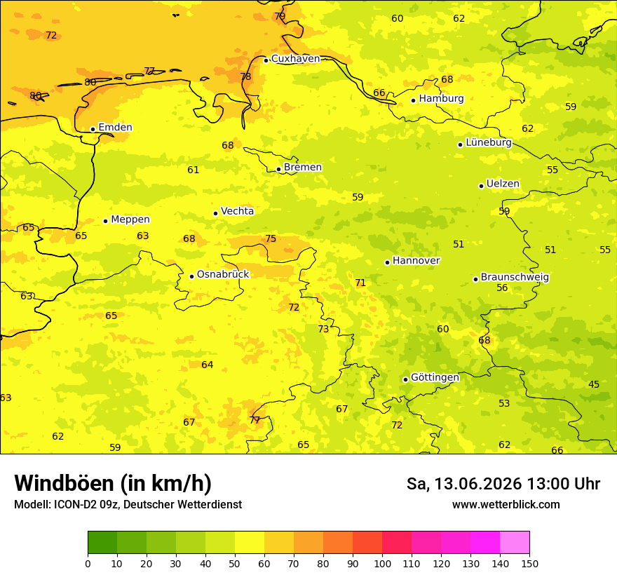 Maximale Windböen