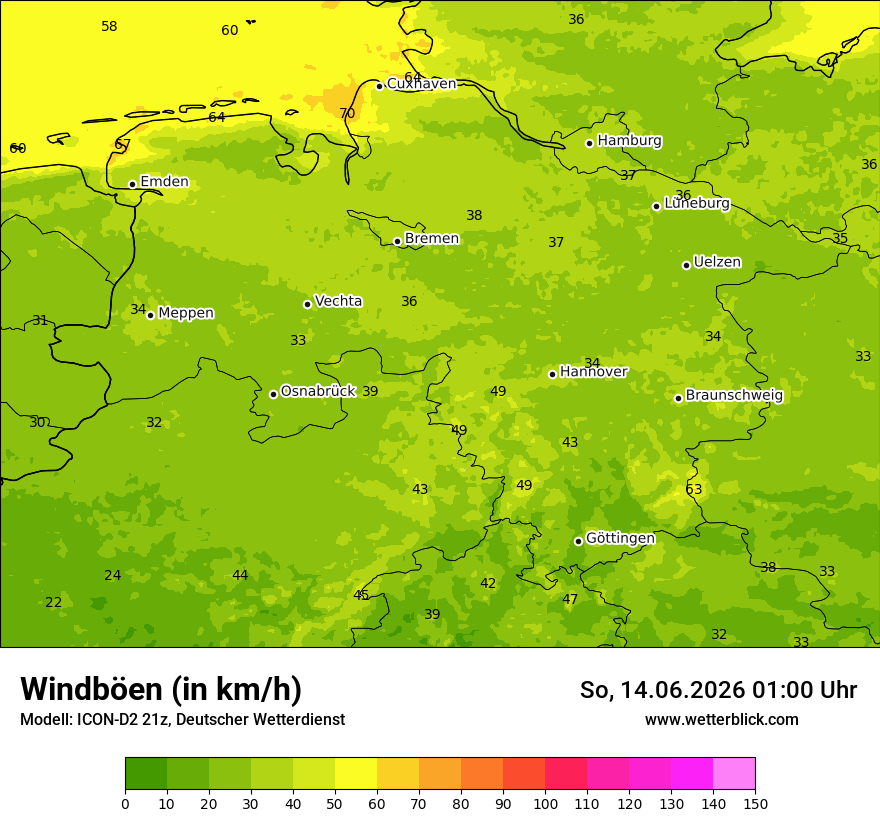 Maximale Windböen