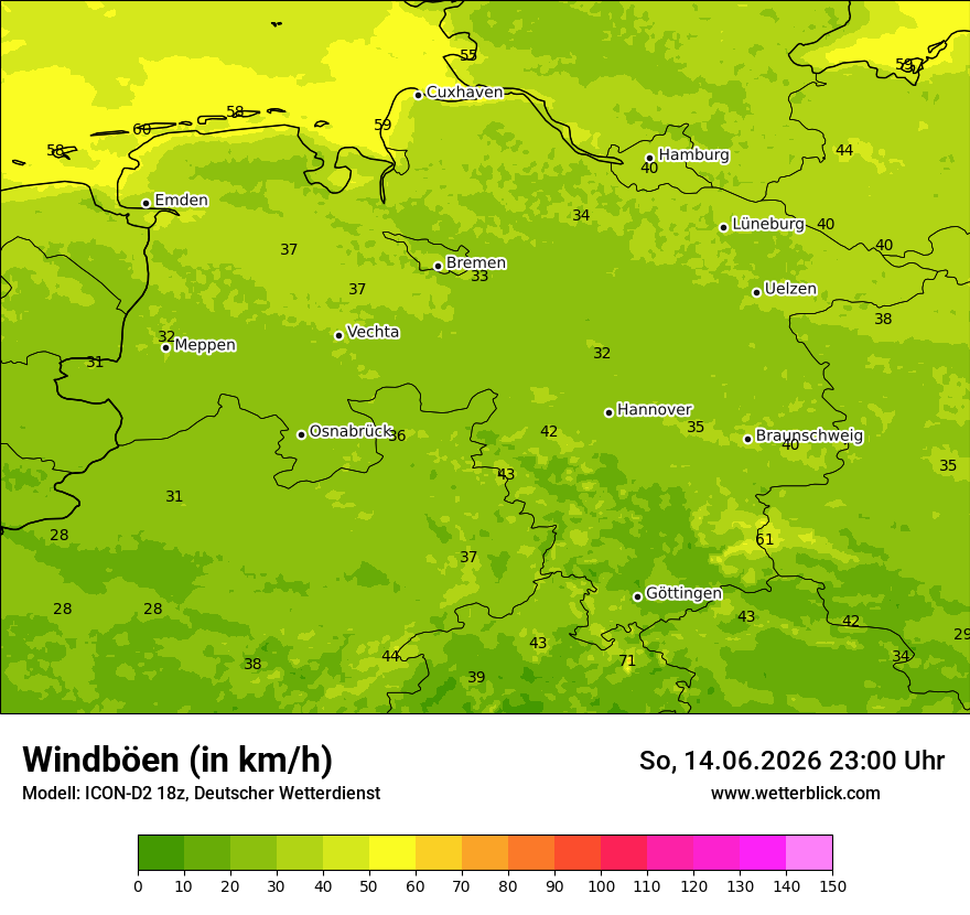 Maximale Windböen