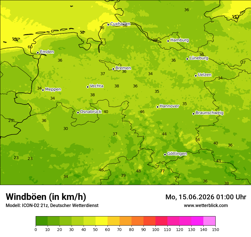 Maximale Windböen
