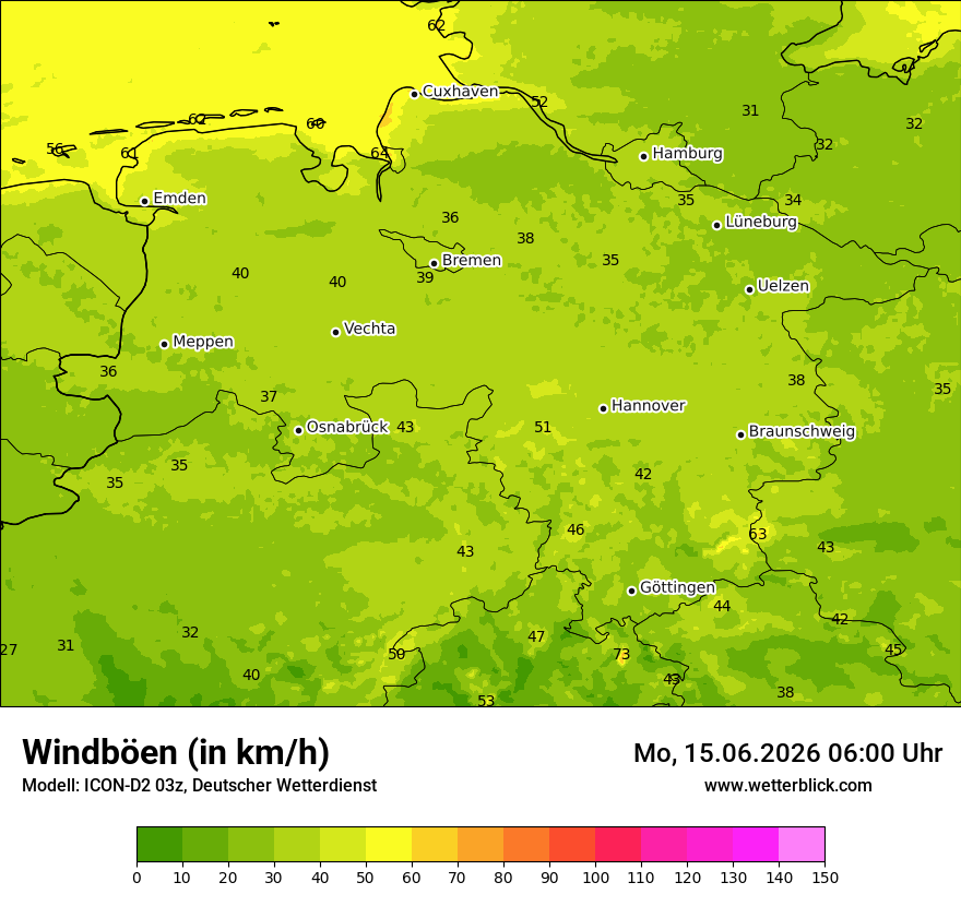 Maximale Windböen