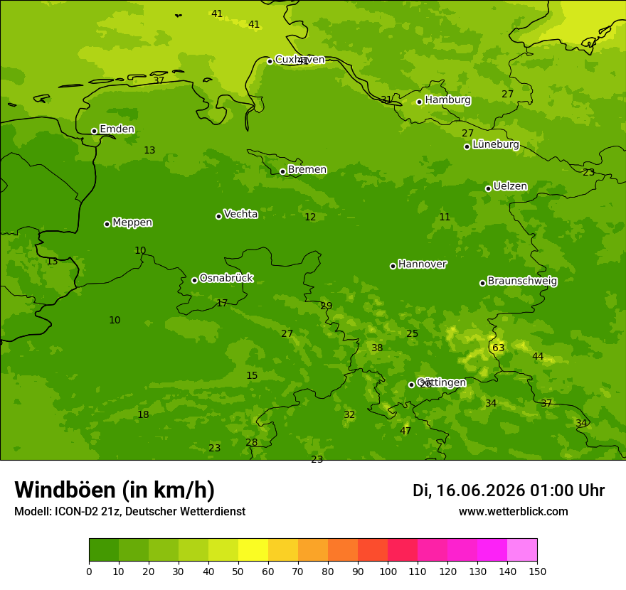 Maximale Windböen