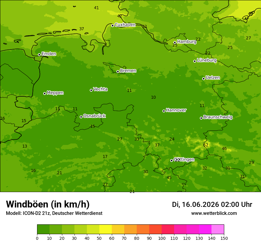 Maximale Windböen