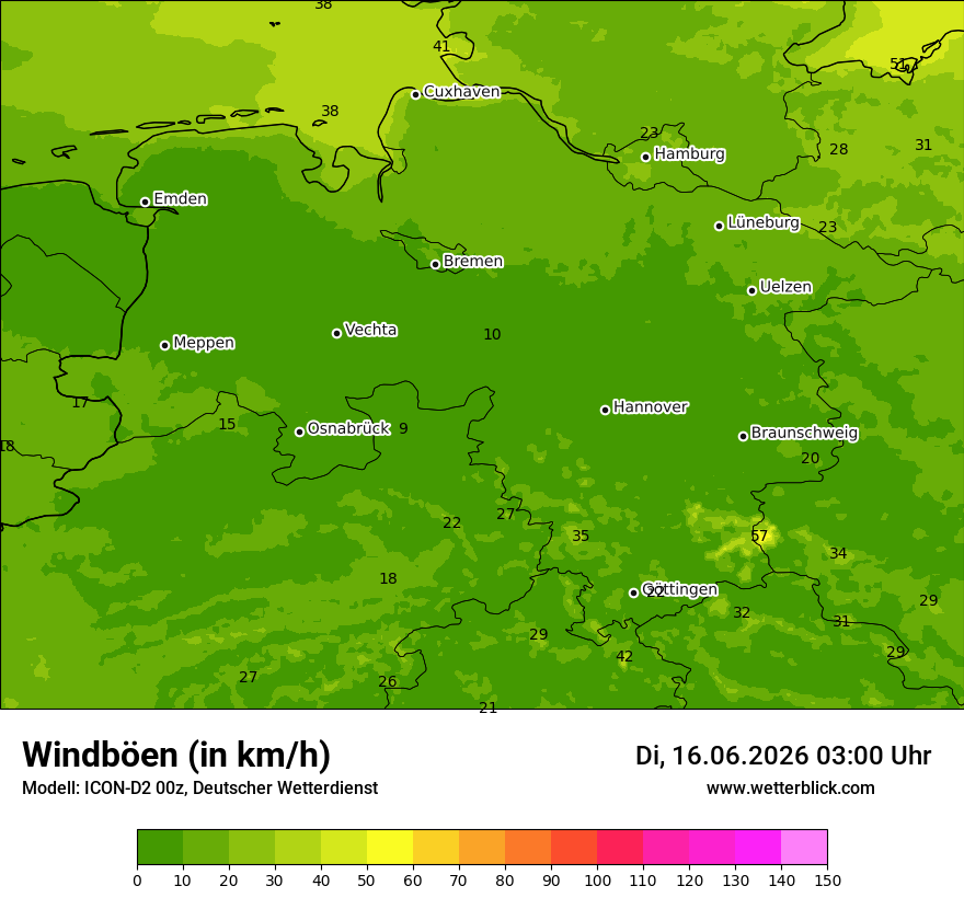 Maximale Windböen