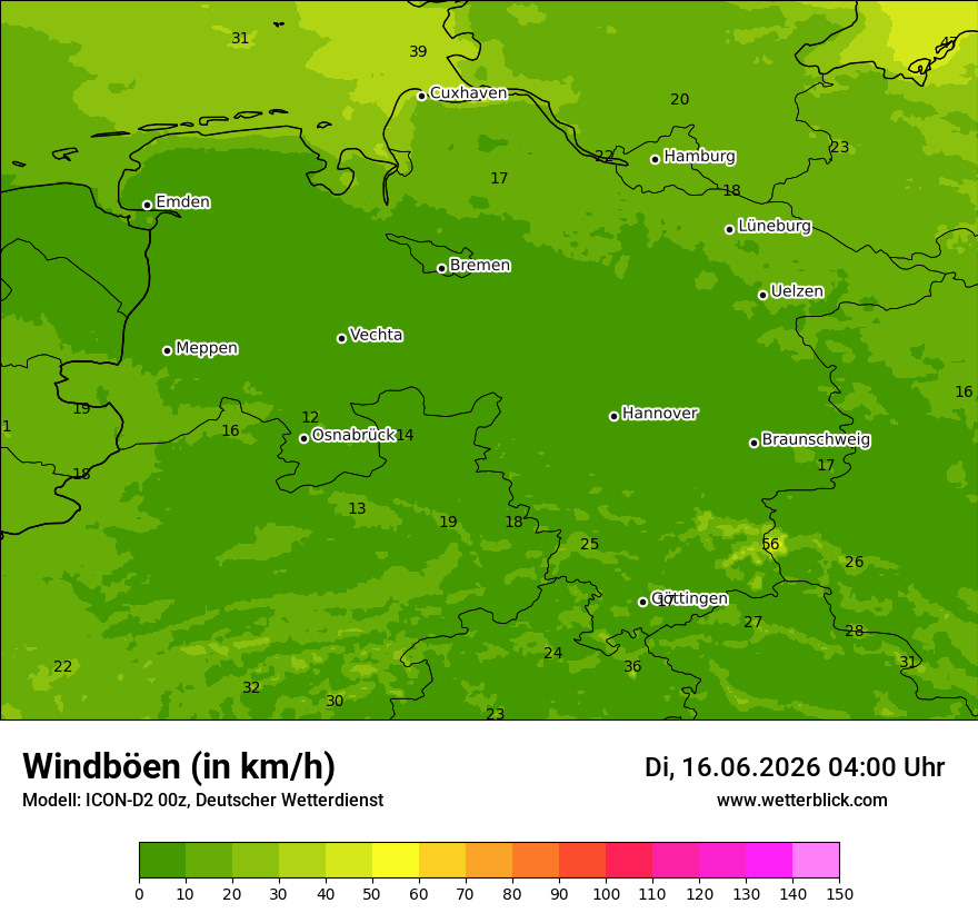 Maximale Windböen