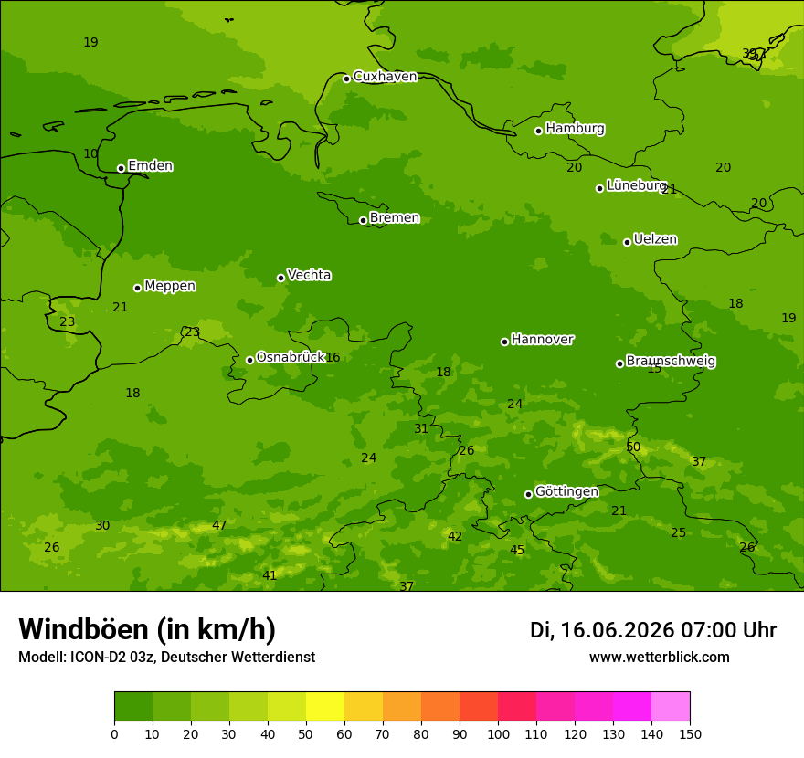 Maximale Windböen