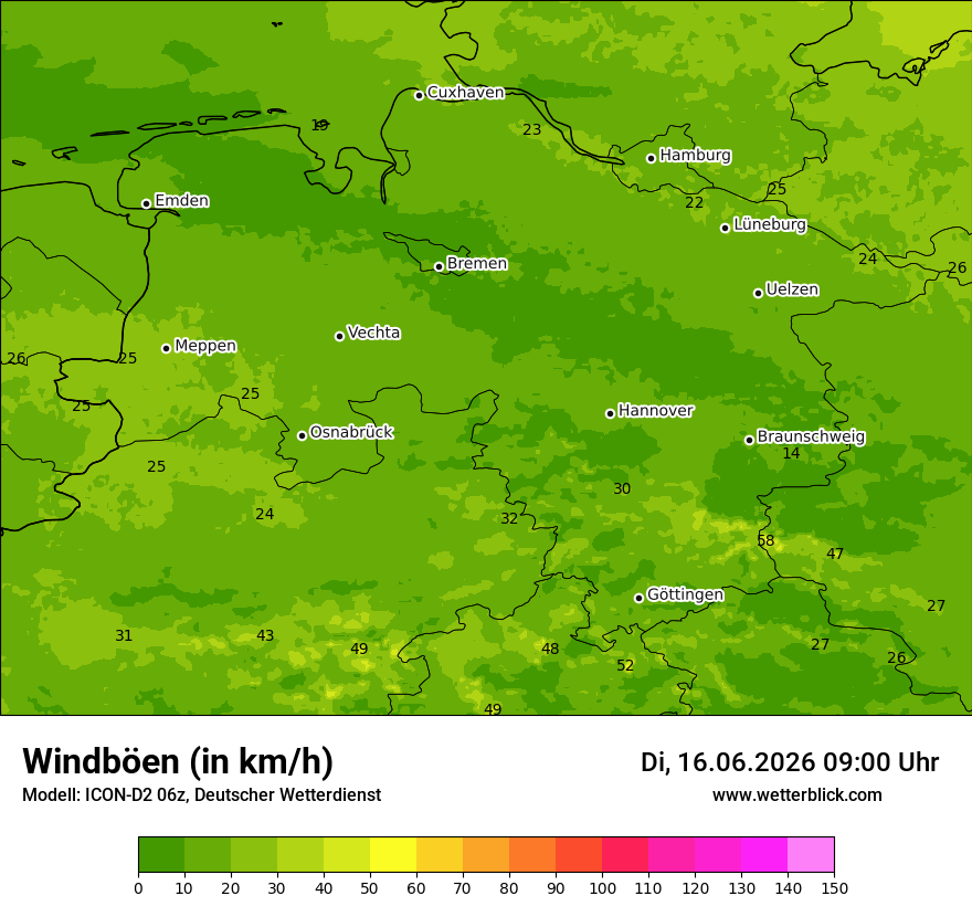 Maximale Windböen
