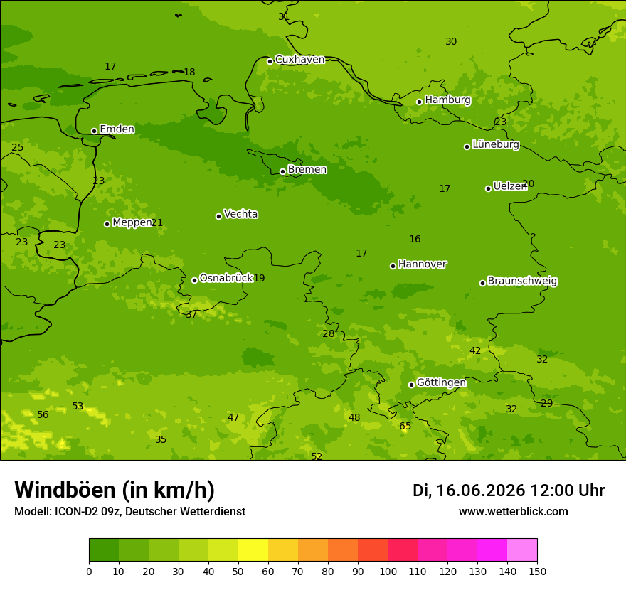 Maximale Windböen