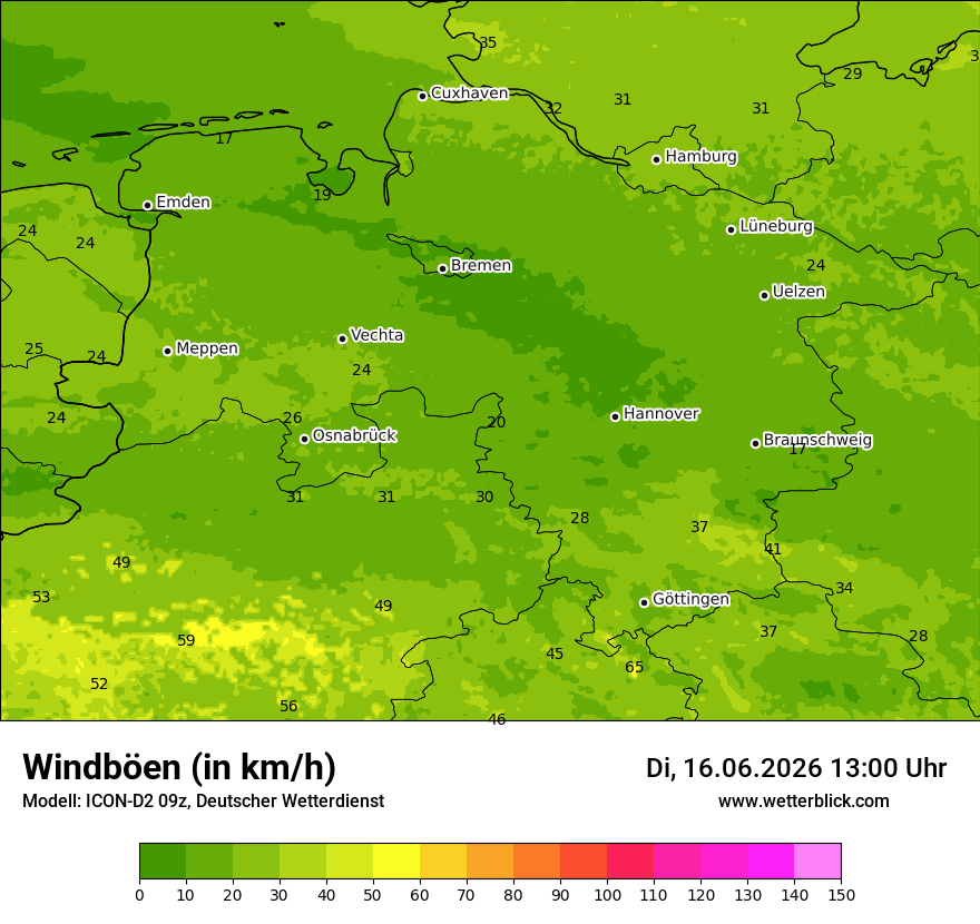Maximale Windböen