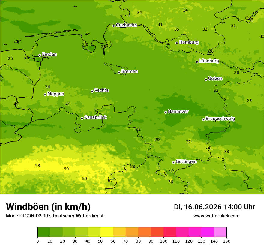 Maximale Windböen