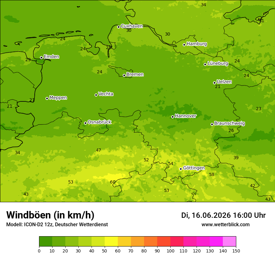 Maximale Windböen
