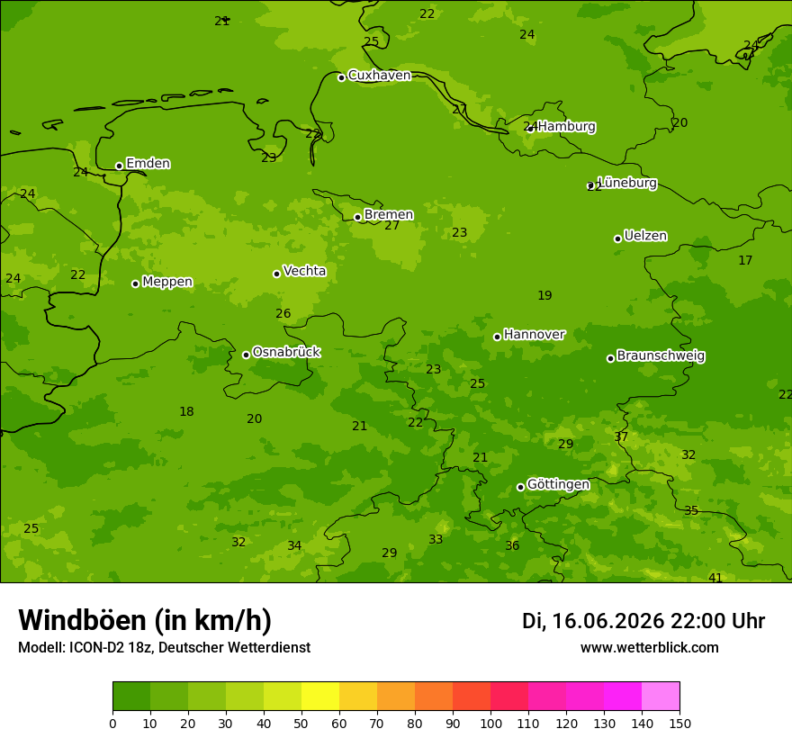 Maximale Windböen