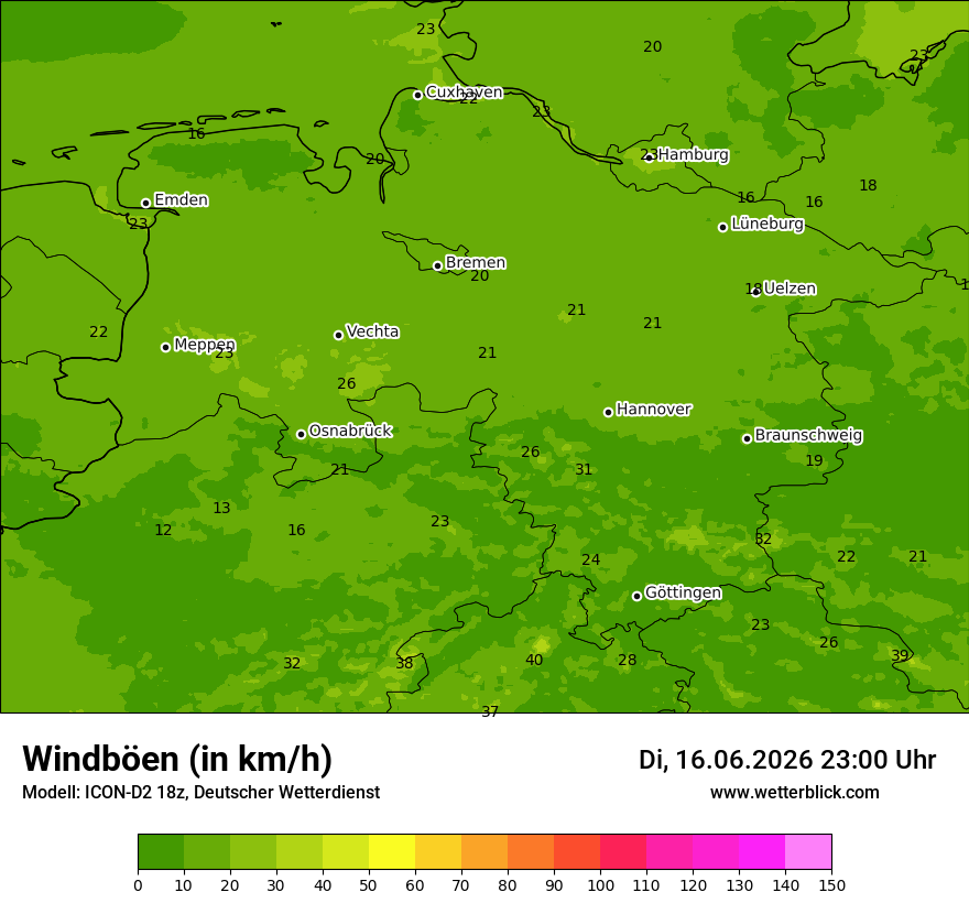 Maximale Windböen