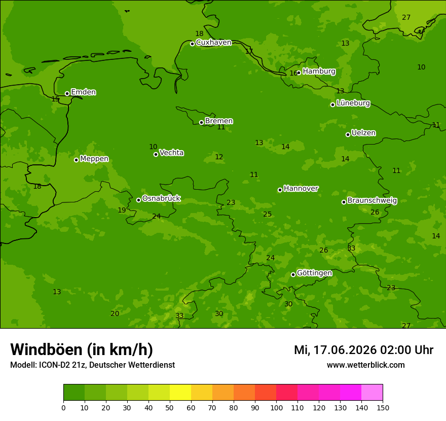 Maximale Windböen